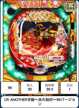 CR ANOTHER牙狼~炎の刻印~99バージョン