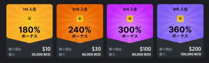 BCゲームの初回入金ボーナス