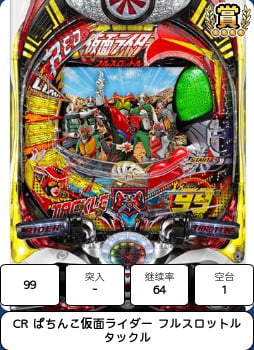 CR ぱちんこ仮面ライダー フルスロットル タックル