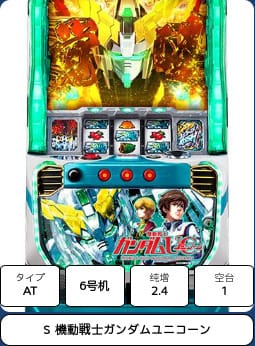 パチスロ機動戦士ガンダムユニコーン