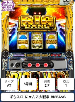 ぱちスロ にゃんこ大戦争 BIGBANG