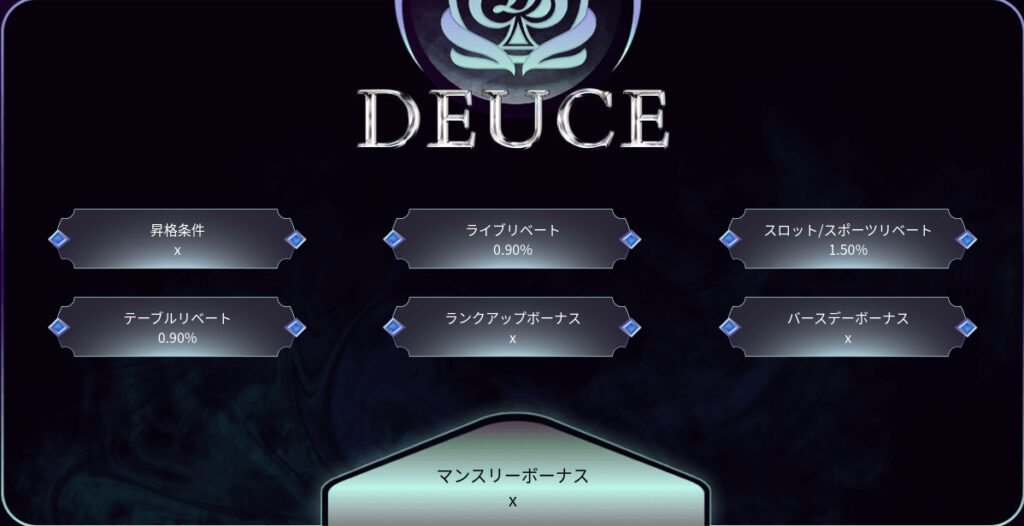 エースカジノ_VIPランク_DEUCE